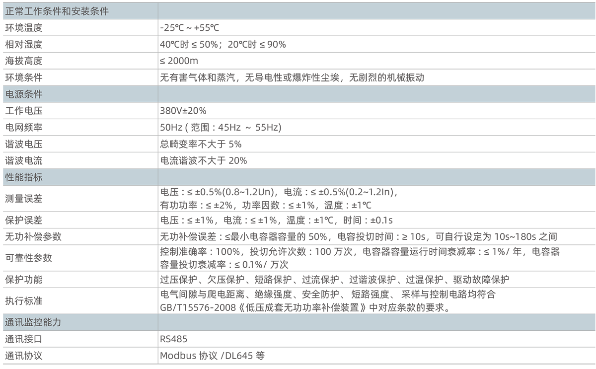 1591337015572130.png 技術(shù)參數(shù)與選型.png
